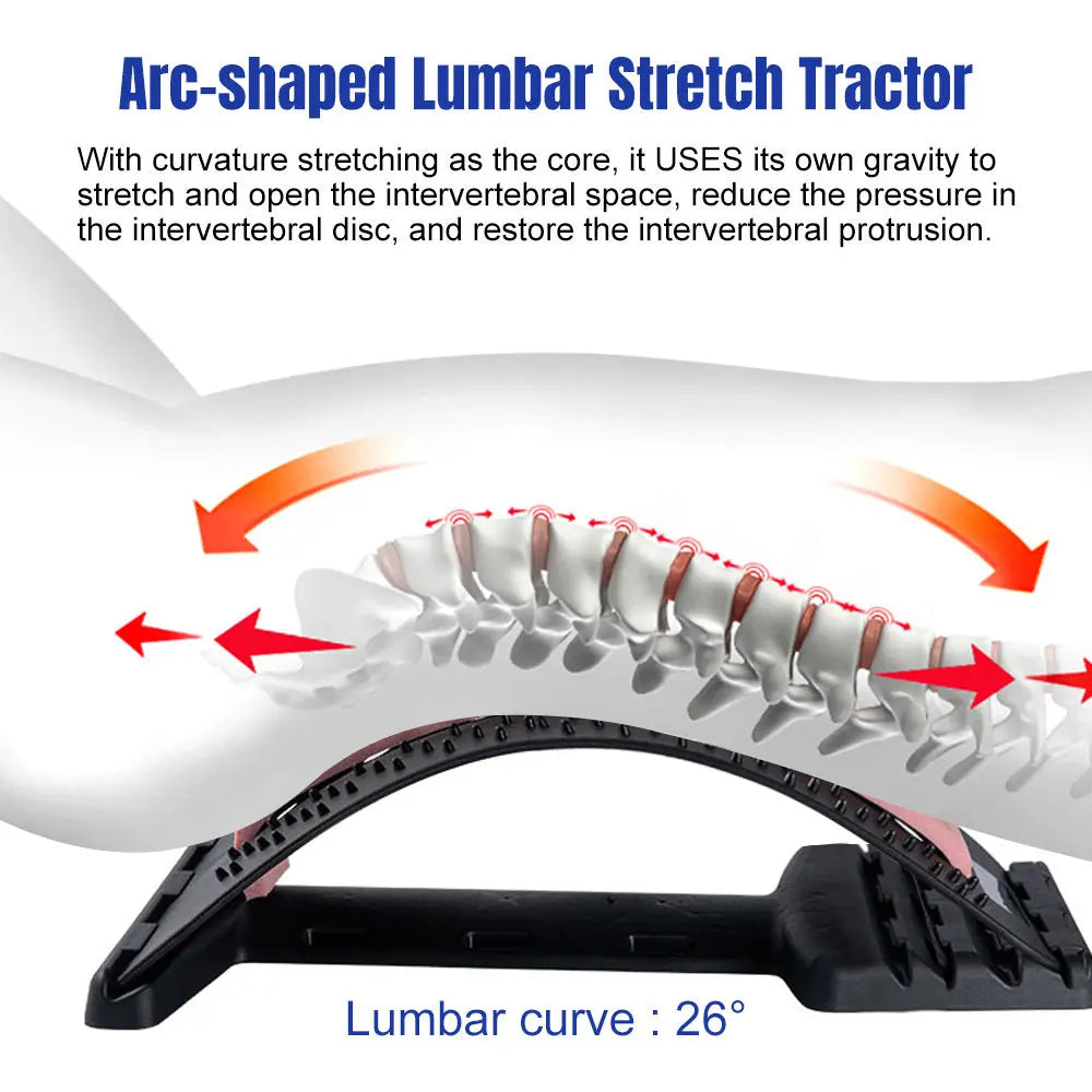 Therma Stretch Magnetic Back Stretcher
